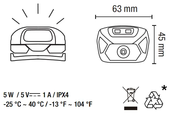 Lepro-320014-2-Waterproof-Rechargeable-Headlamp-5