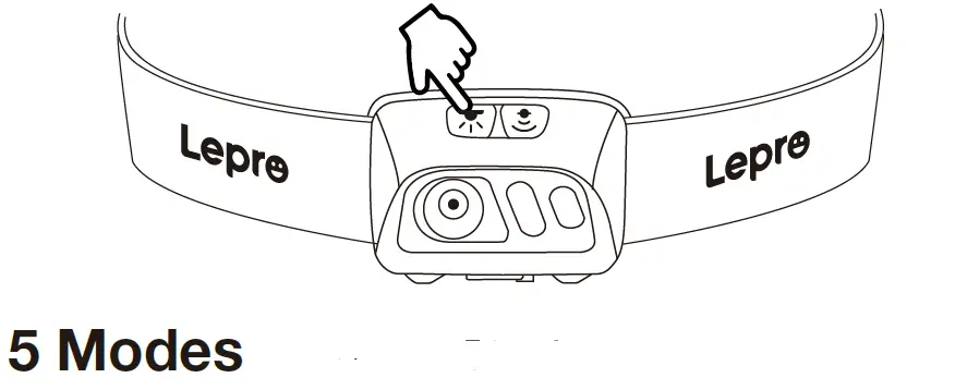 Lepro PR320017 LED Rechargeable Headlamp with Motion Sensor 4