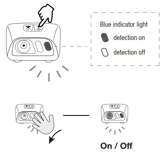 Lepro PR320017 LED Rechargeable Headlamp with Motion Sensor 6
