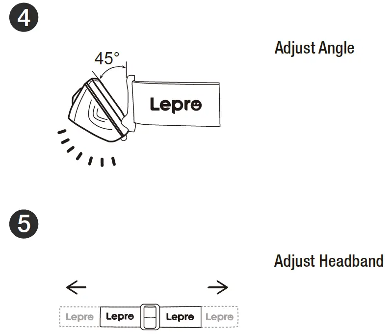 Lepro PR320017 LED Rechargeable Headlamp with Motion Sensor 7