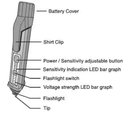 Lexman-LX-M-101-Non-Contact-Pocket-Voltage-Tester-Pen-fig-2