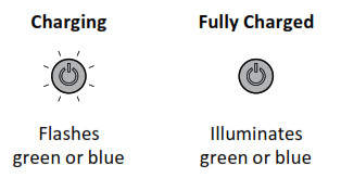 Lezyne LZ7 LED MEG Dec Light - Charging