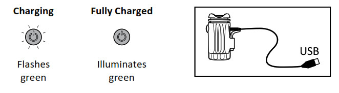 Lezyne LZ7 LED light - Charging