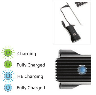 Lezyne Mega Drive LED Light - Charging