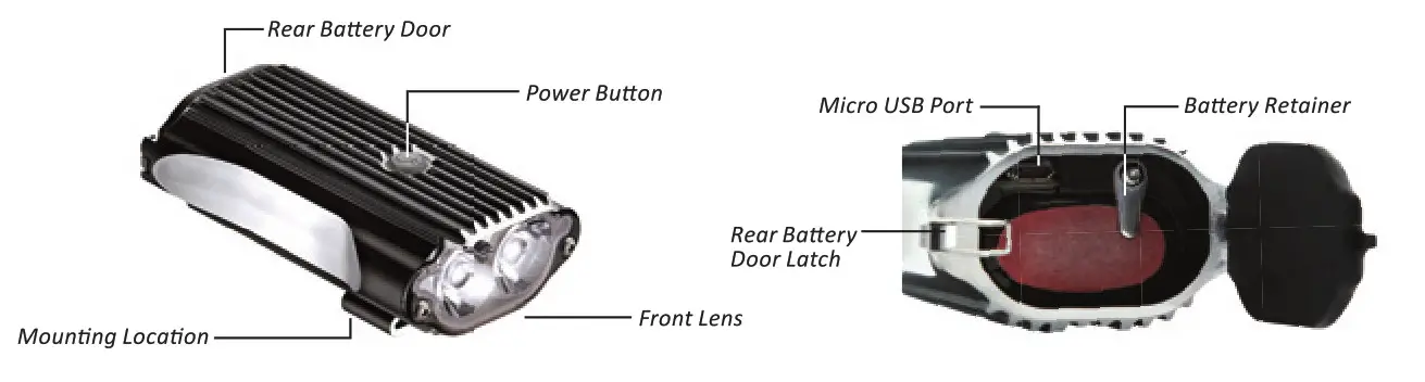Lezyne Mega Drive LED Light - Overview