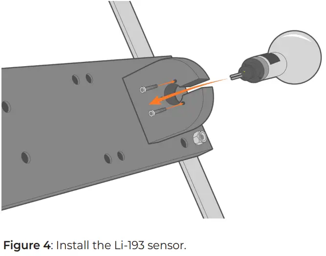 Li-COR Li-193 Underwater Spherical PAR Sensor - Fig 3