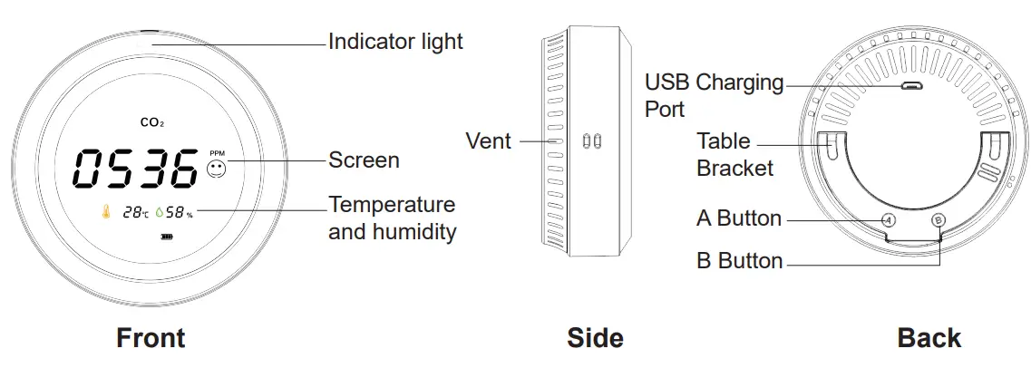LifeBasis PTH 5 CO2 Monitor- Indicator light
