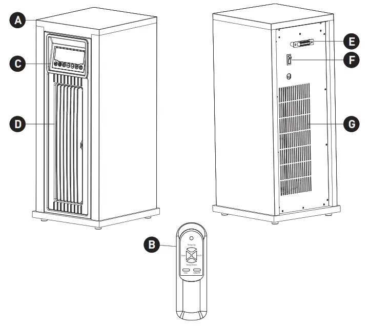 LifeSmart Infrared Tower Heater - PACKAGE CONTENTS