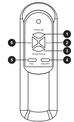 LifeSmart Infrared Tower Heater - REMOTE CONTROL