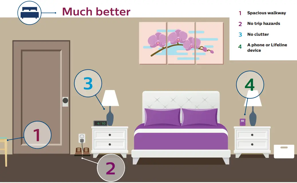 Lifeline-How-To-Create-a-Safer-Home (7)