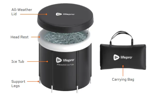 Lifepro AllevaChill Recovery Ice Tub - Parts