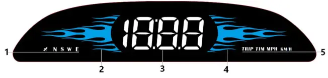 Limei-G2-GPS-Speed-Meterfig-fig-1