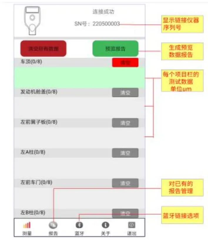 Linshang LS220B Coating Thickness Gauge - fig8