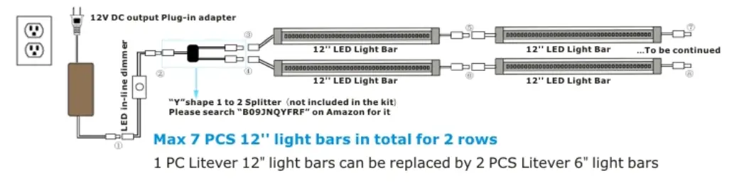 Litever-12VDC-Under-Cabinet-LED-Light-Kit-FIG-1 (13)