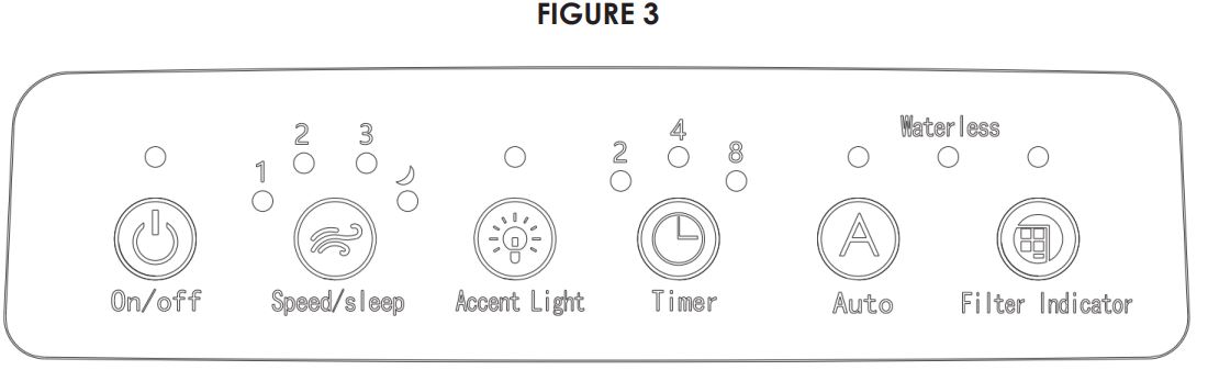LivePure-LP460APH-BLK-Air-Purifier-and-Humidifier-fig-3