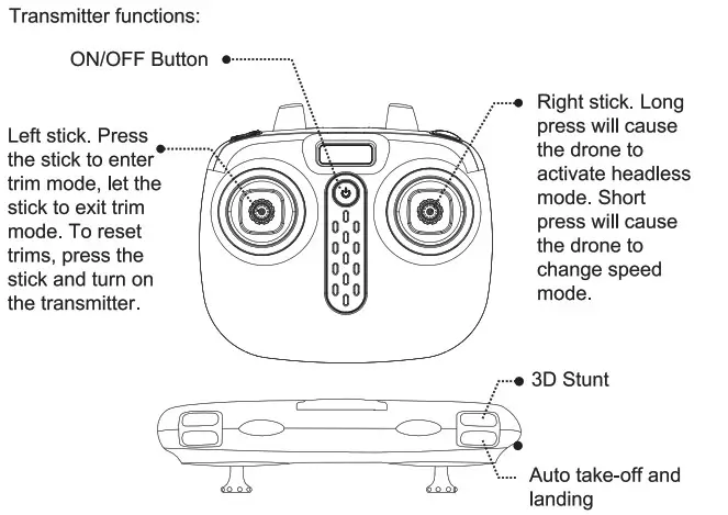 Loolinn X26 2 4G 4 Channel Pressure Fixed Position Hovering Remote Control Drone - Understanding the Transmitter 1