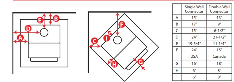 Lopi-Stoves-70500--Nexgen-Hybrid-WoodBurning-FIG-2