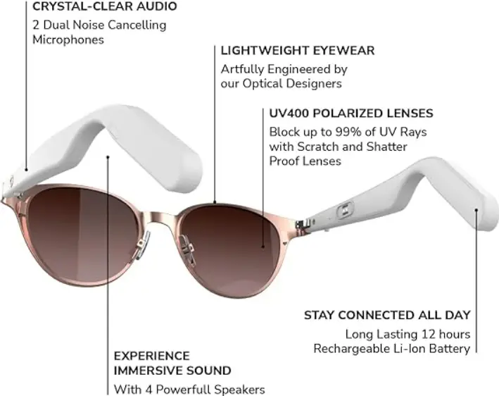 Lucyd-Noise-Canceling-Wireless-Mic-Bluetooth-Audio-Glasses-fig.1