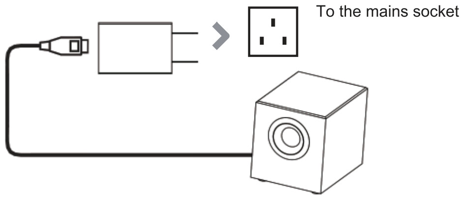 MAJORITY DX20 PC Speaker - Input 3