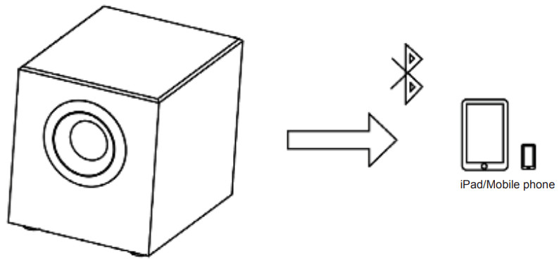 MAJORITY DX20 PC Speaker - Input 4