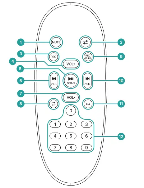 Remote Control