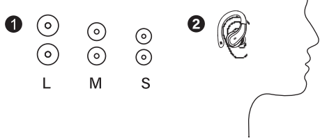 MAJORITY-Tru-Sport-Compact-Wireless-Earbuds-FIG-2