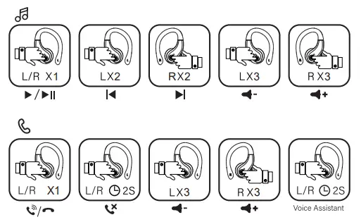 MAJORITY-Tru-Sport-Compact-Wireless-Earbuds-FIG-7