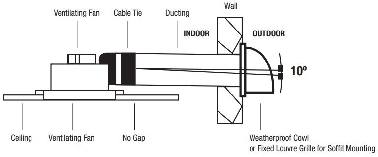 MANROSE FAN7030 Contour Toilet Fan - parts2