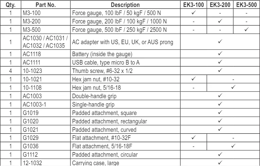 MARK-10-EK3-Series-Myometer-Kit-6