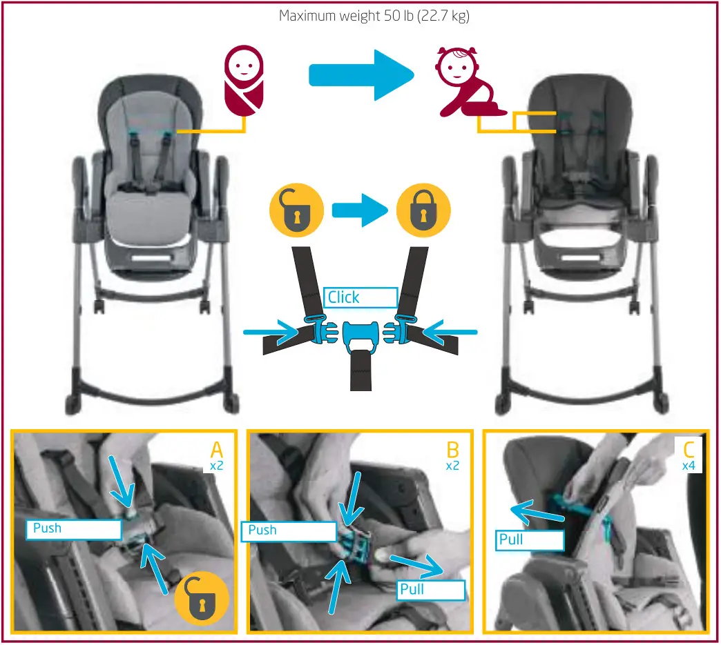 MAXI-COSI Minla 03024C Baby High - Child Installation 1