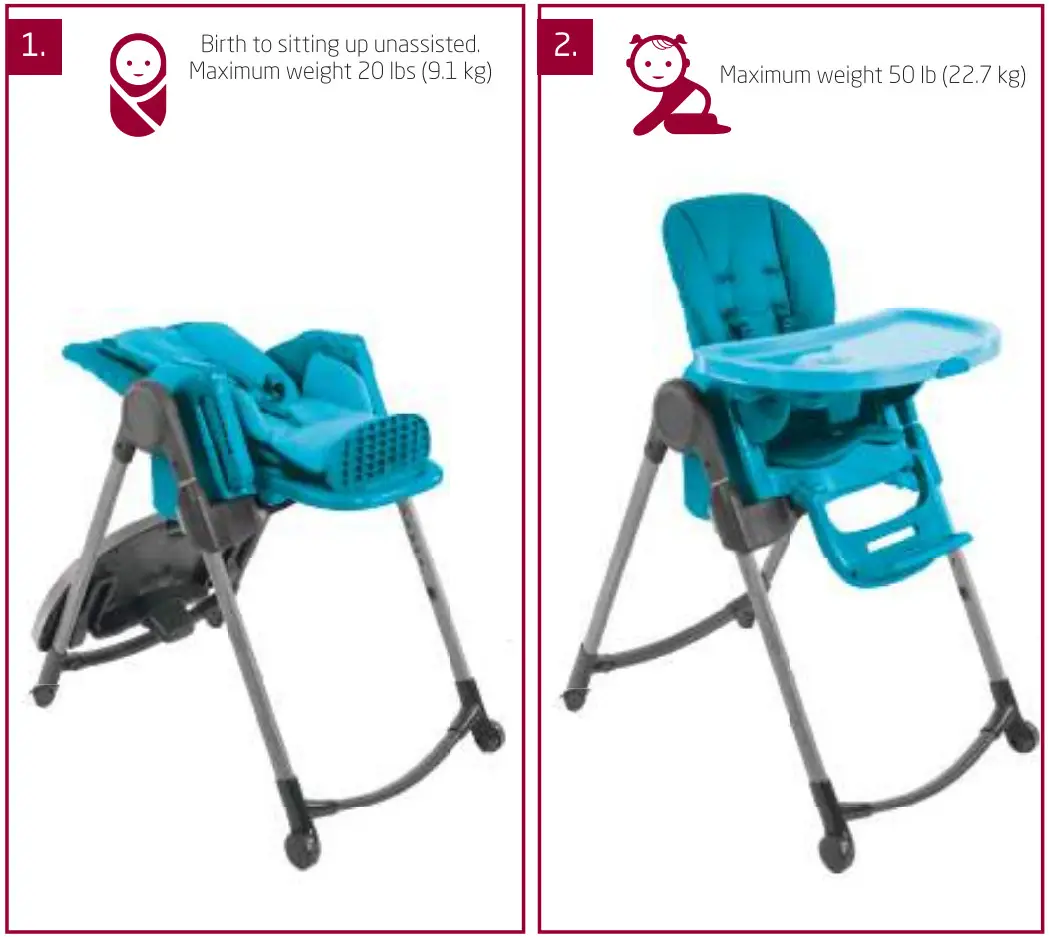 MAXI-COSI Minla 03024C Baby High - Child Installation 3