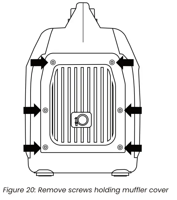 MAXPEEDINGRODS MXR3500 Digital Inverter Generator - fig 6