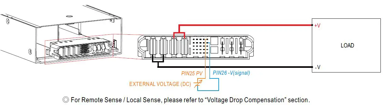 MEAN-WELL-NCP-3200-Series-2-In-1-Rack-Mounted-Switching-Power-Supply-FIG-14