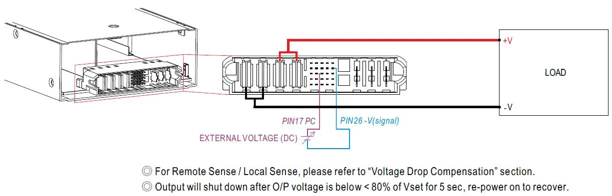MEAN-WELL-NCP-3200-Series-2-In-1-Rack-Mounted-Switching-Power-Supply-FIG-16