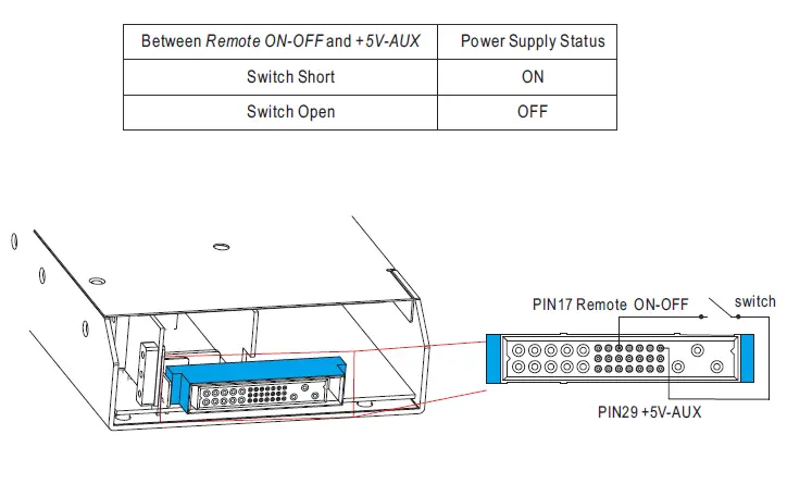 MEAN WELL RCP-2000 Series 2000W Rack Mountable Front End Rectifier-fig-13