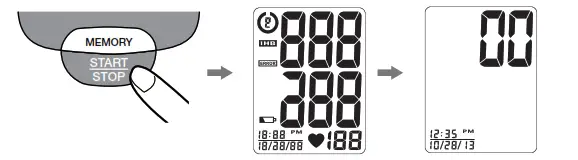 MEASUREMENT PROCEDURE 1