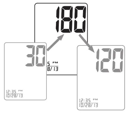 MEASUREMENT PROCEDURE 2