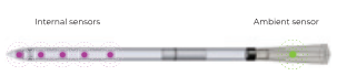 MEATER MTP2 2 Plus Cutting Edge Wireless Smart Meat Thermometer - icon4