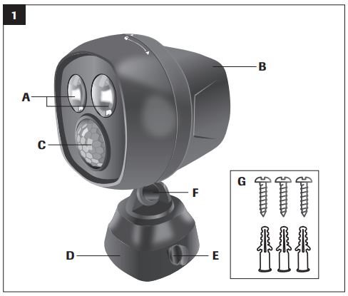 MEDIASHOP-M19175-Panta-Safe-Light-fig- (1)
