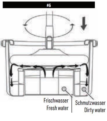 MEDIASHOP-M31154 -Livington-Clean-Water-Spin-Mop-FIG-6
