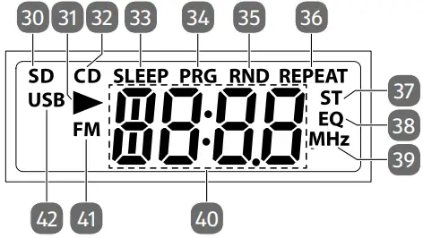 MEDION-E64070-Cassette-Stereo-Radio-Player-fig-5