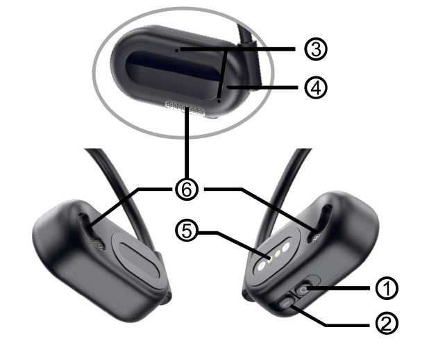 MEE OP02 Open Bluetooth Earloop - Product Diagram