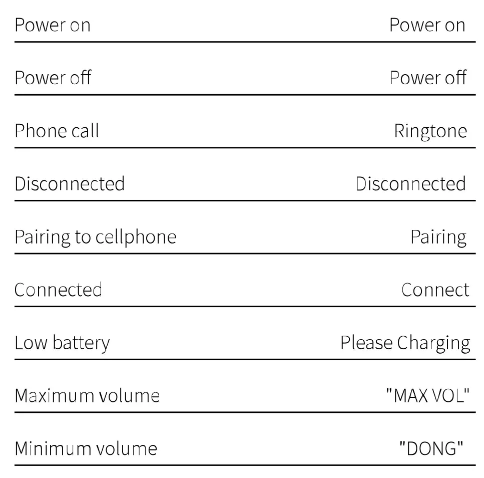 MEE OP02 Open Bluetooth Earloop - Voice List