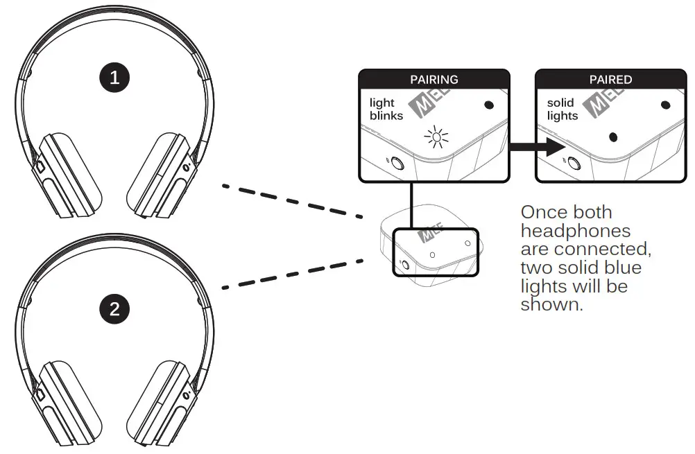 MEE audio Connect AF-T1 - AIRING WITH BLUETOOTH HEADPHONES
