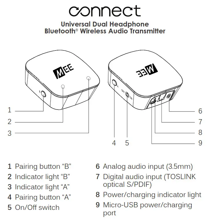 MEE audio Connect T1H1 Bluetooth Wireless Headphone - PRODUCT OVERVIEW