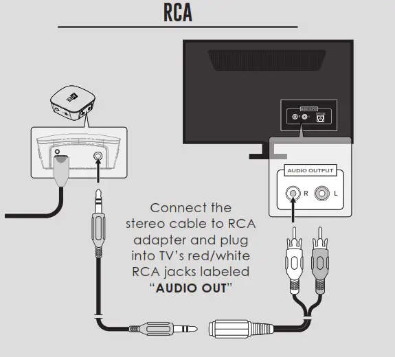 MEE audio DUAL STREAM AF-S1 Universal - choose an audio cable
