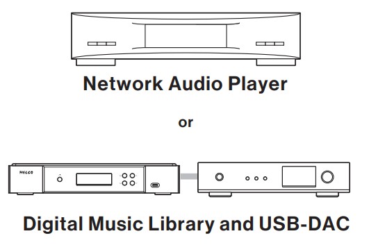 MELCO N1 Digital Music Library - Playing Files