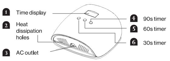 MELODY-SUSIE-Eos-9-UV-LED-Nail -Lamp-1