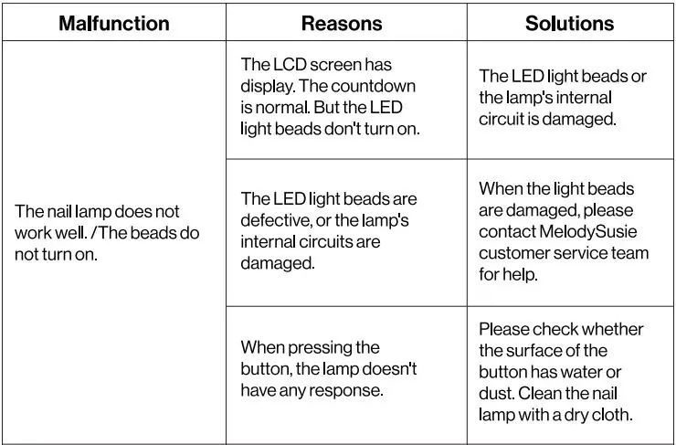 MELODY-SUSIE-Eos-9-UV-LED-Nail -Lamp-3