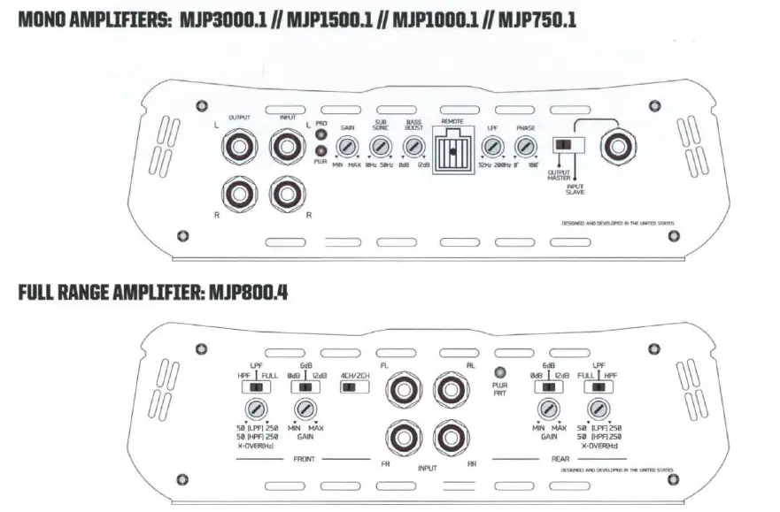 MEMPHIS-MOJO-Pro-Mono-Subwoofer-Amplifier-fig-2
